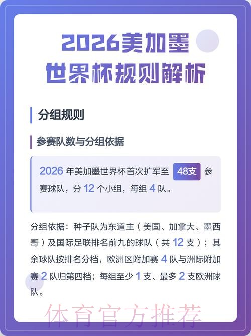 2026美加墨世界杯免费观看规则