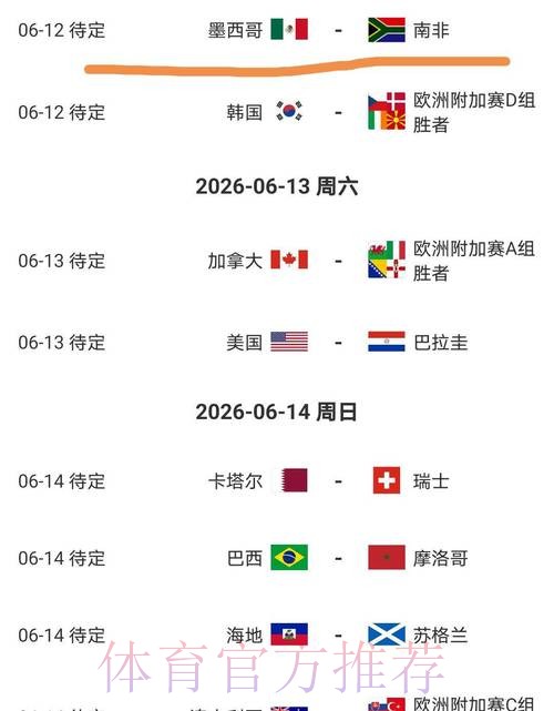 2026美加墨世界杯胜负预测怎么查
