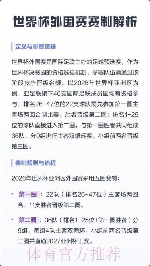 世界杯外围稳定热门球队解析 世界杯外围稳定热门球队解析