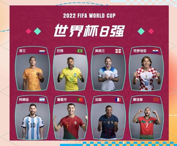 世界杯外围稳定热门球队解析 世界杯外围稳定热门球队解析