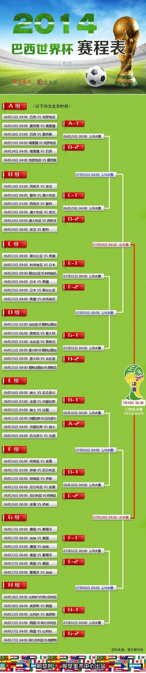 全面解析世界杯滚球分析的最佳最新网址 全面解析世界杯滚球分析的最佳最新网址