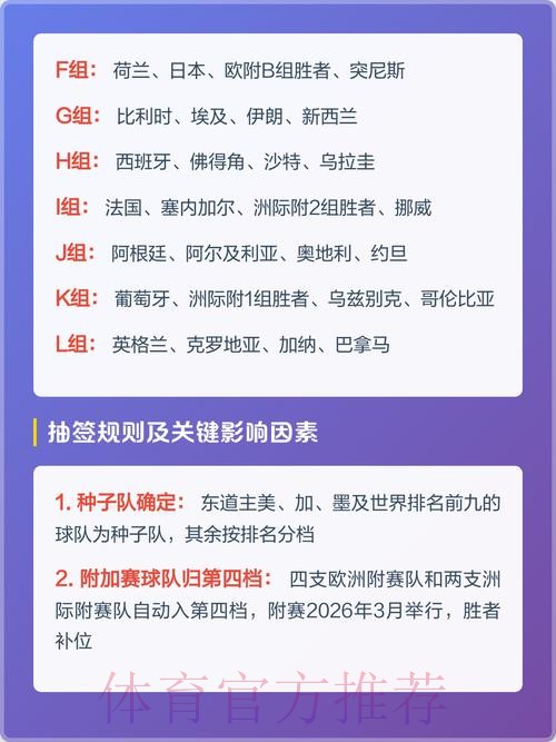 2026世界杯半决赛投注规则重点介绍