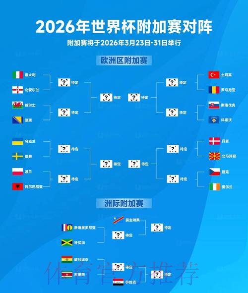 2026世界杯盘口分析分析